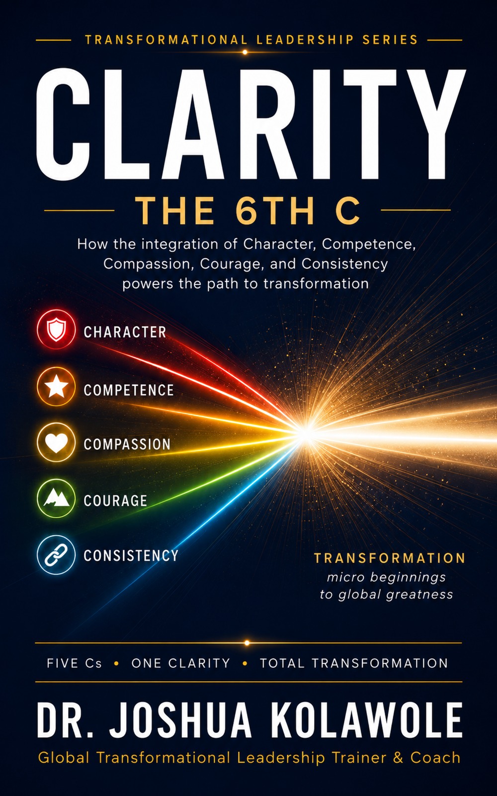 CLARITY THE 6TH C